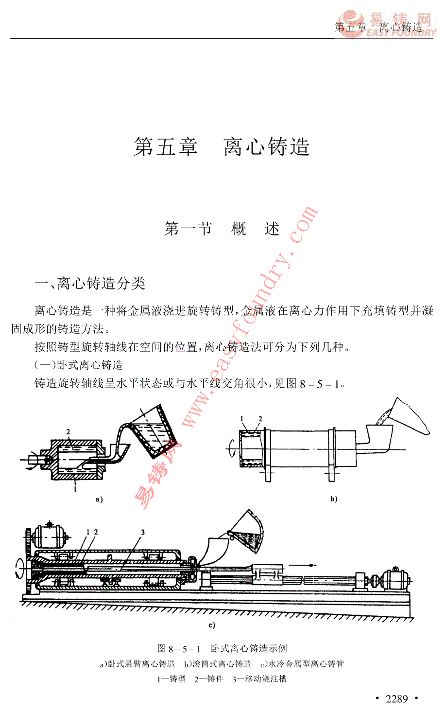 铸造手册 (44)_第1页