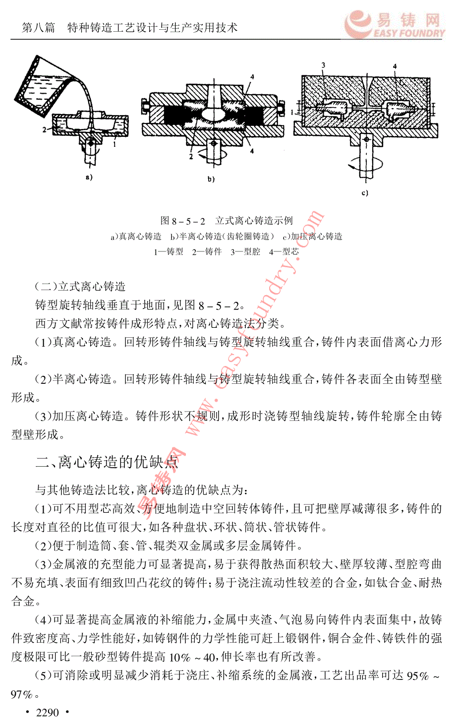 铸造手册 (44)_第2页