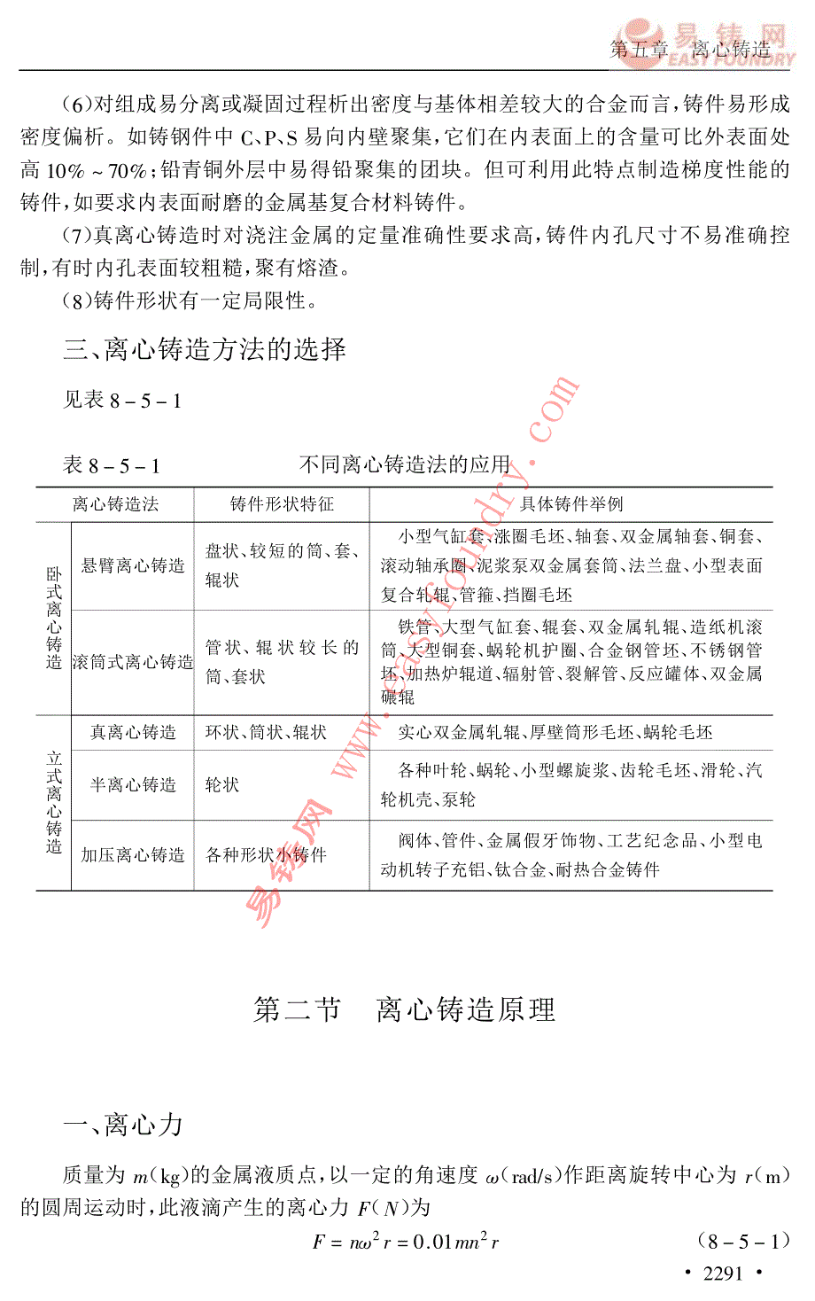 铸造手册 (44)_第3页