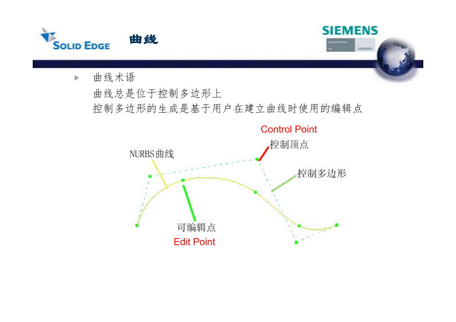 Surface_第4页