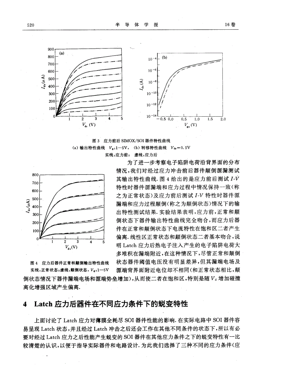 薄膜全耗尽SIMOX／SOIMOSFET中单晶体管Latch引起的器件性能蜕变实验研究_第4页