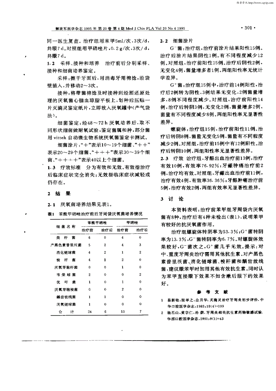 苯酰甲硝唑对牙周袋内厌氧菌影响的初步研究_第2页