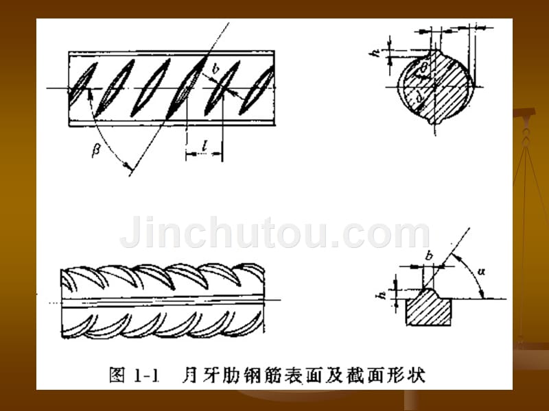 钢筋分类PowerPoint 演示文稿_第4页