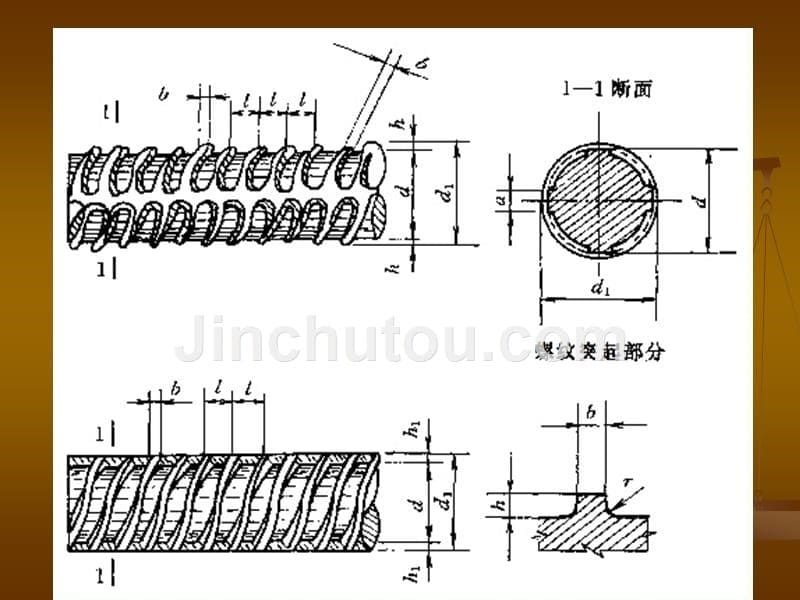 钢筋分类PowerPoint 演示文稿_第5页