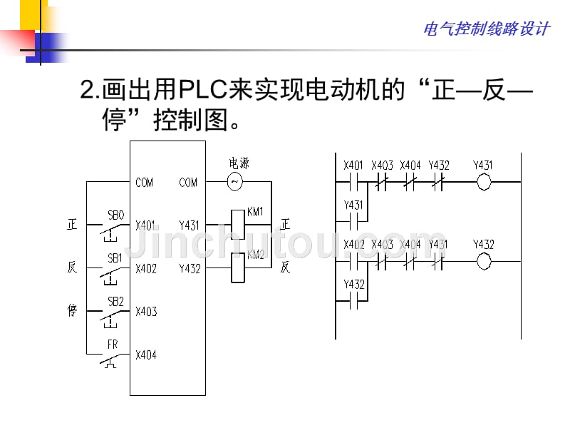 PLC控制习题复习_第2页