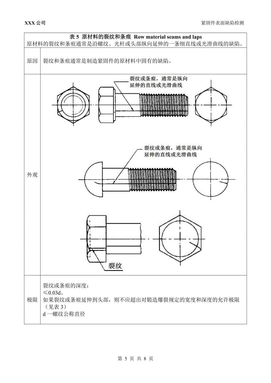 【2017年整理】紧固件表面缺陷检测作业指导书 螺栓螺母表面质量检测_第5页