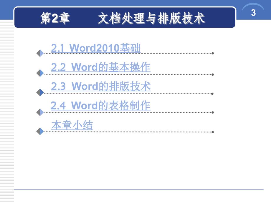 文档处理与排版技术_第3页