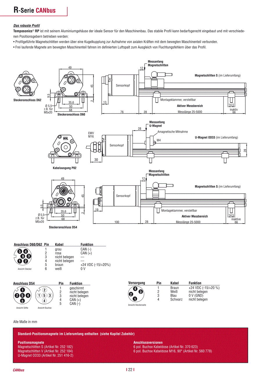 Temposonics位移传感器_第4页