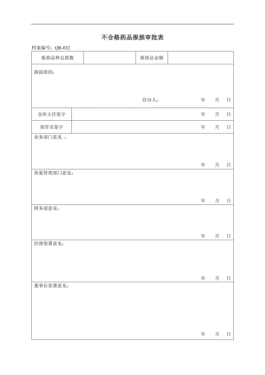 GSP表格不合格药品报损审批表_第2页