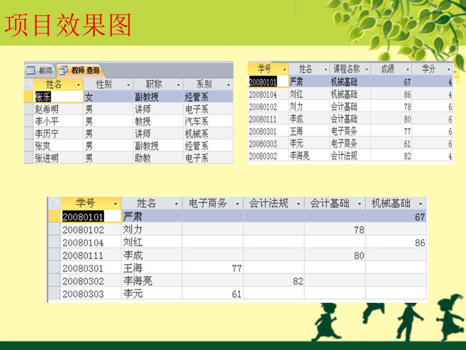 数据查询及报表_第3页