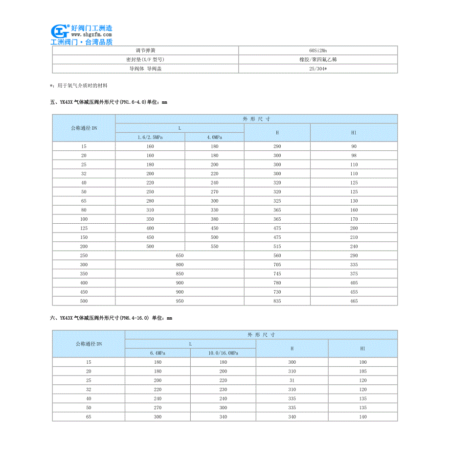 YK43X气体减压阀_第3页