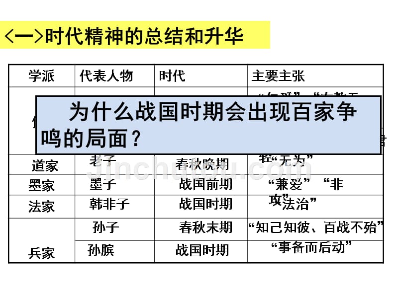 真正的哲学都是自己时代的精神上的精_第2页