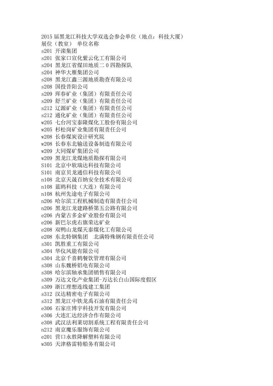 2015届黑龙江科技大学双选会参会单位_第1页