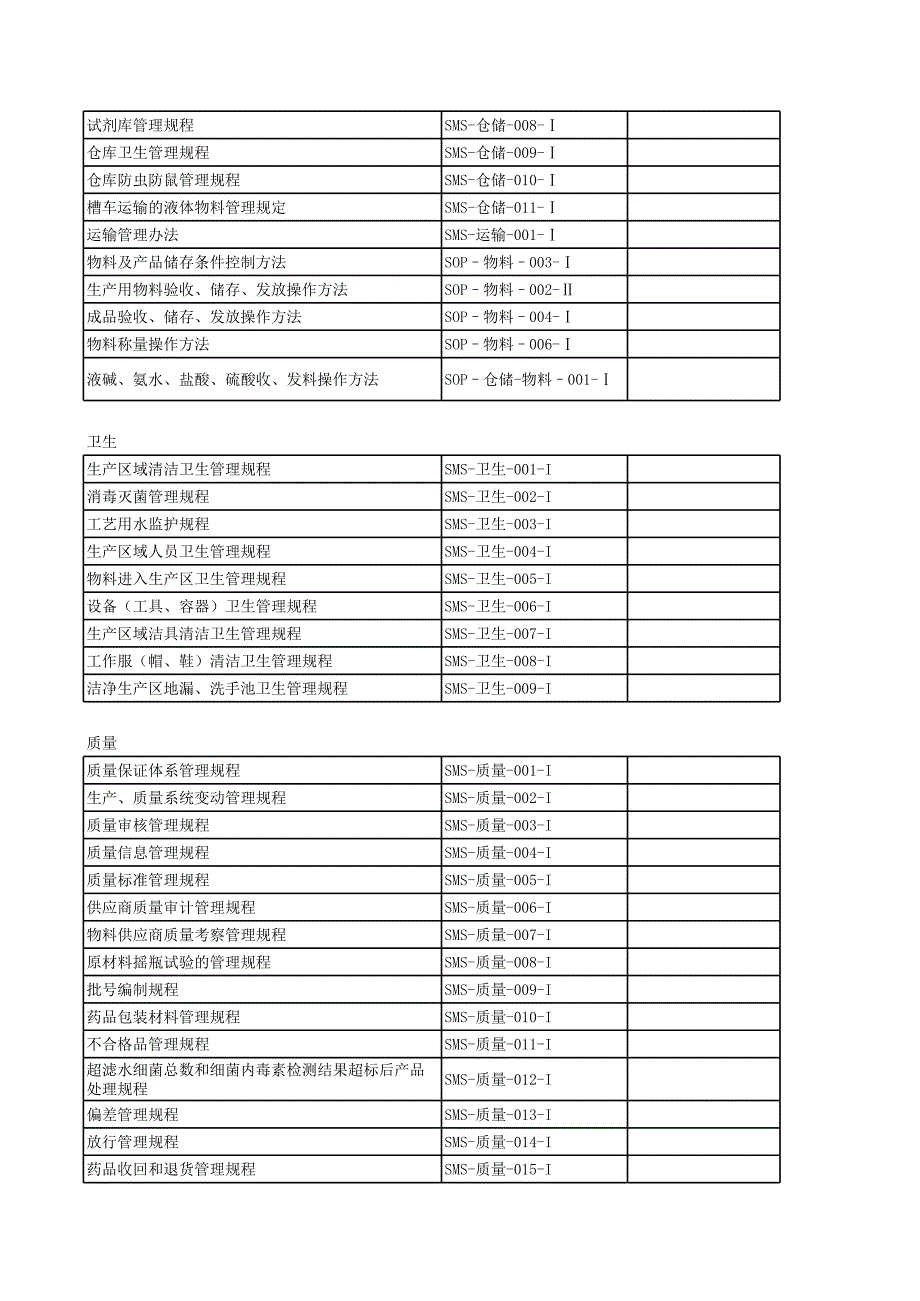 规程追溯填写_第3页