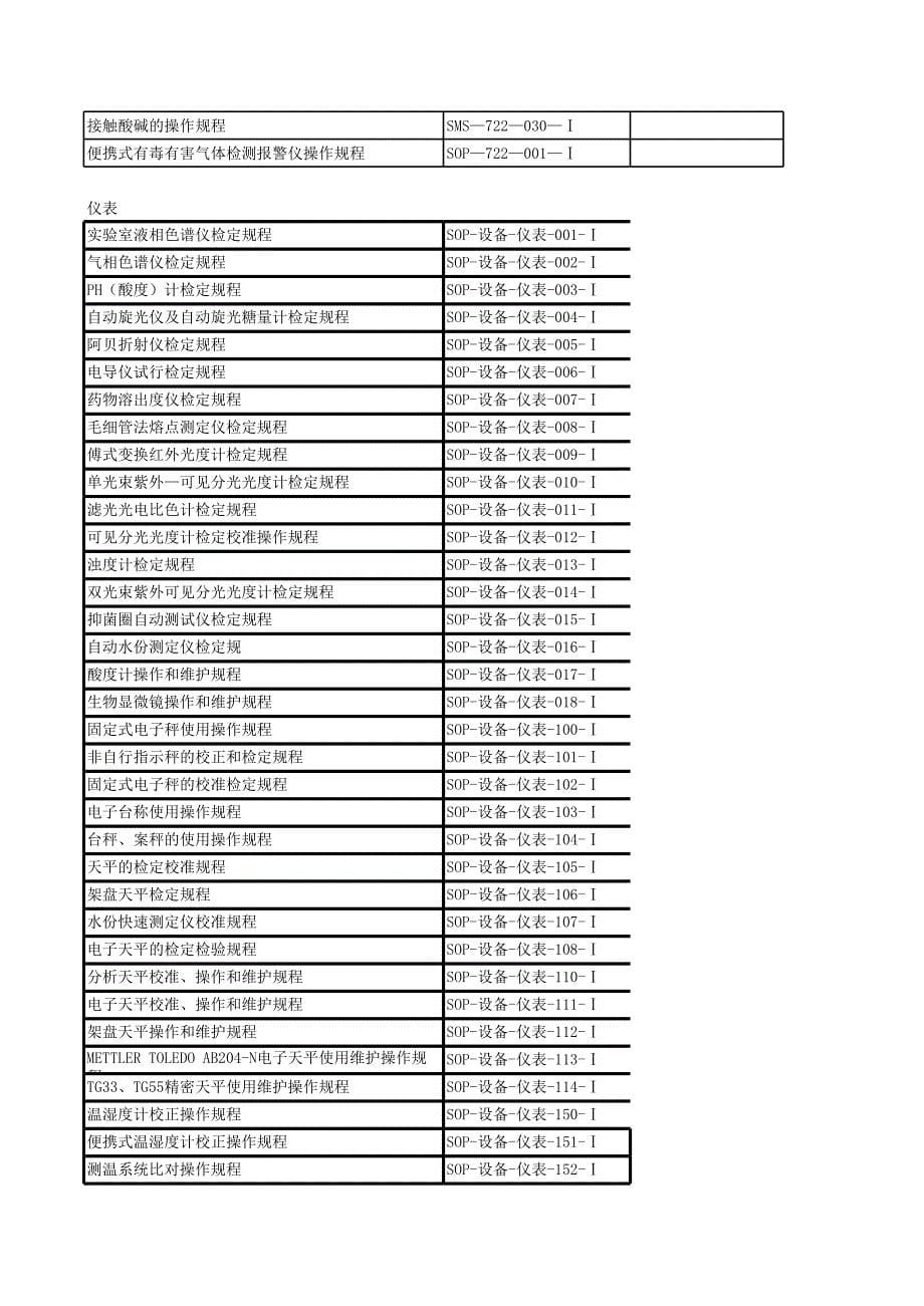 规程追溯填写_第5页