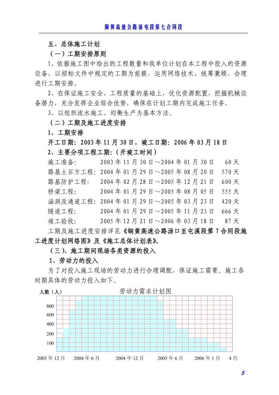 铜黄高速公路大修工程总体施工组织设计_第5页