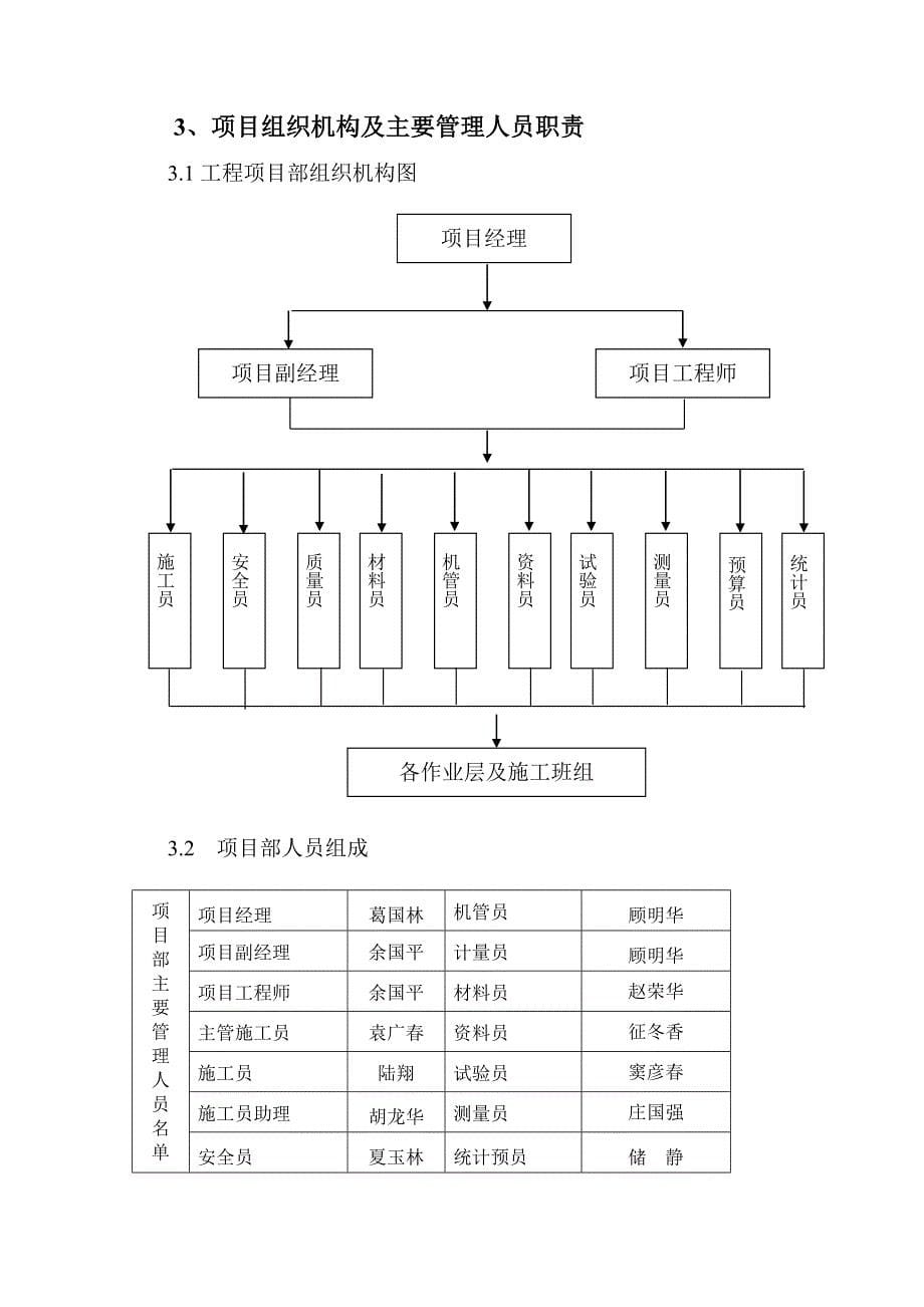 长兴岛码头施工方案_第5页