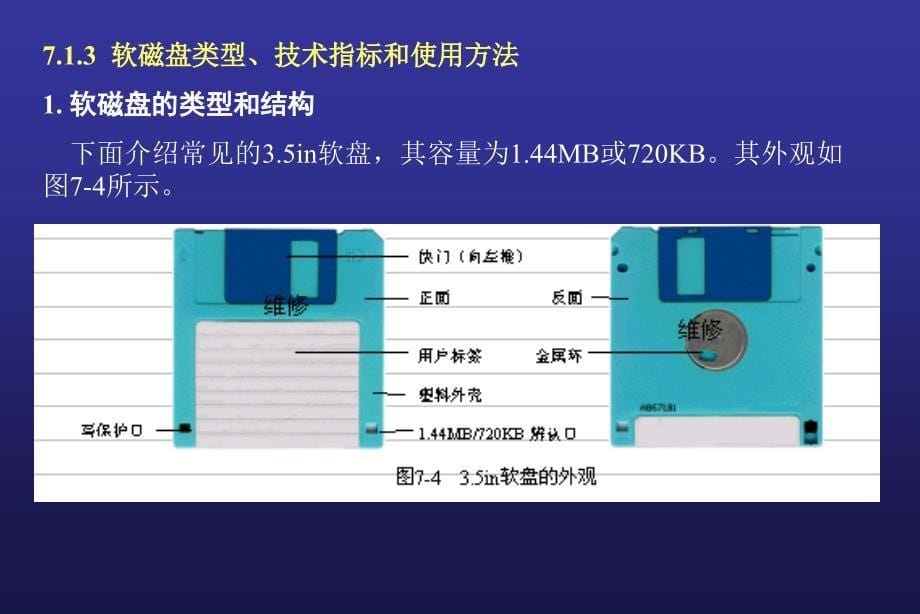 计算机组装与维护教程第7章软盘驱动器和移动存储器_第5页