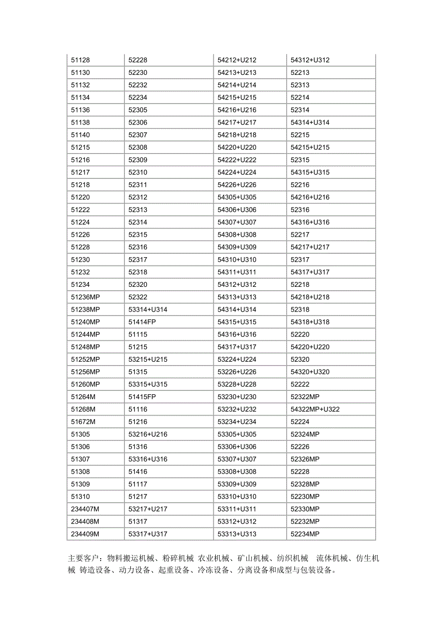 FAG单向推力球轴承51328_第2页