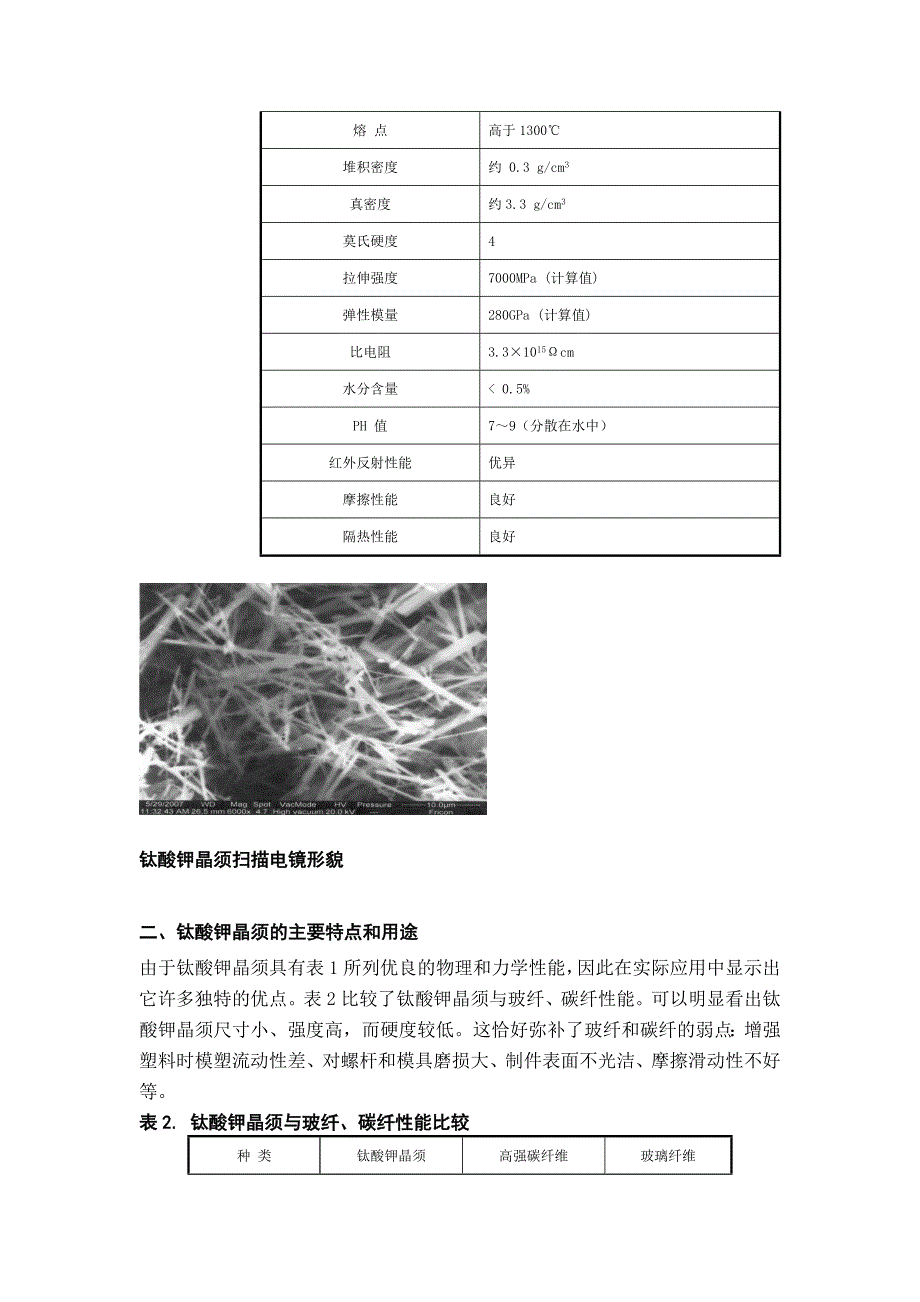 高性能增强和导电纤维材料钛酸钾晶须_第2页