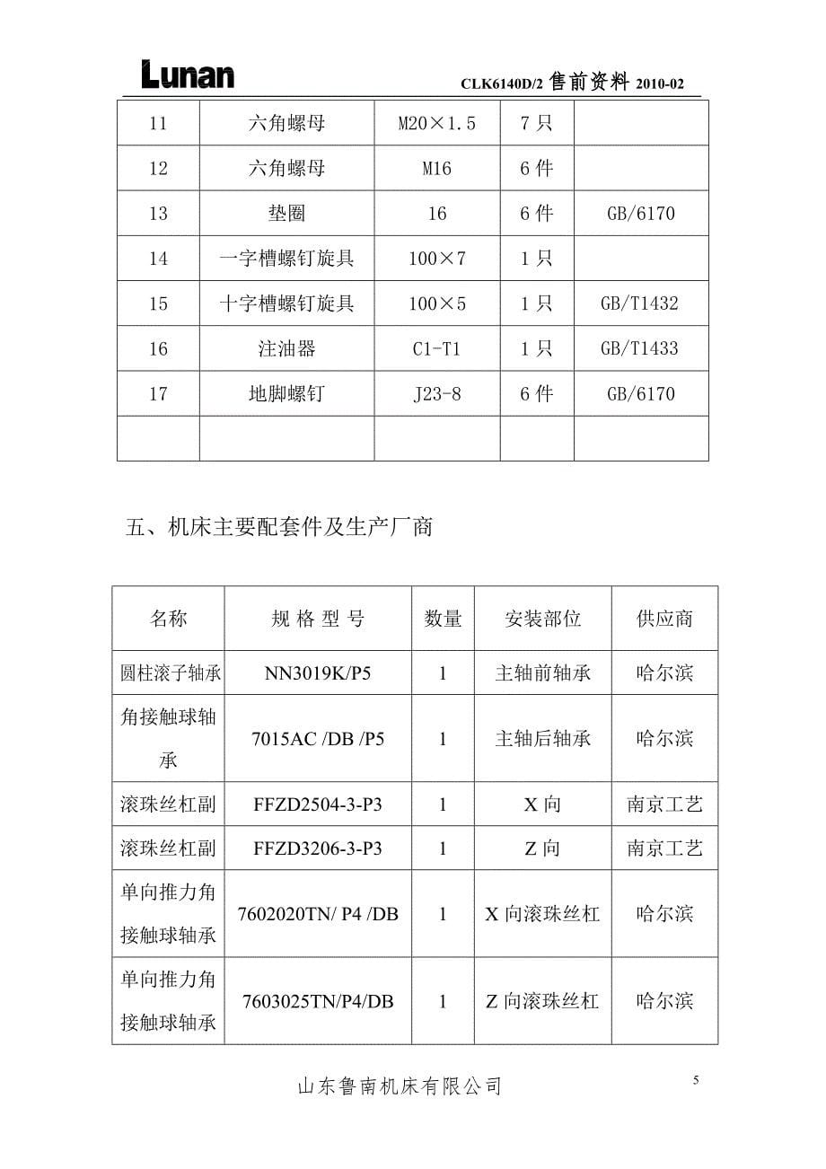 CLK6140D-2售前资料_第5页