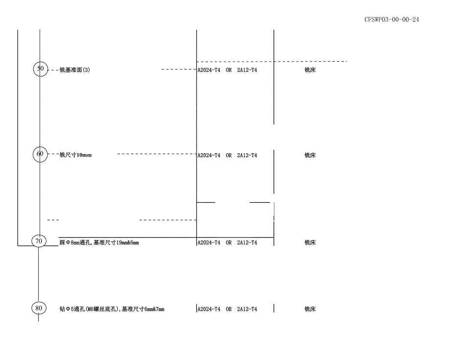 工艺流程图-1_第3页
