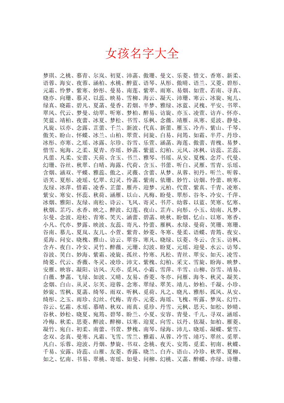 2012女孩名字大全_第1页