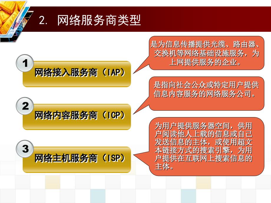 专题3网络服务商的侵权责任_第4页