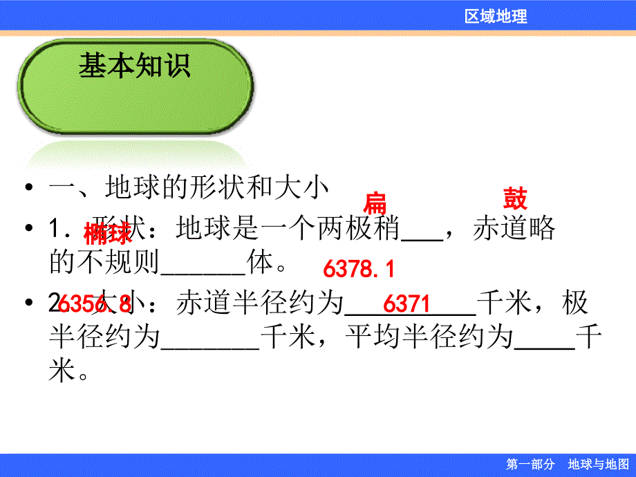 【2017年整理】高考一轮复习地球根据最新考纲考点整理_第4页