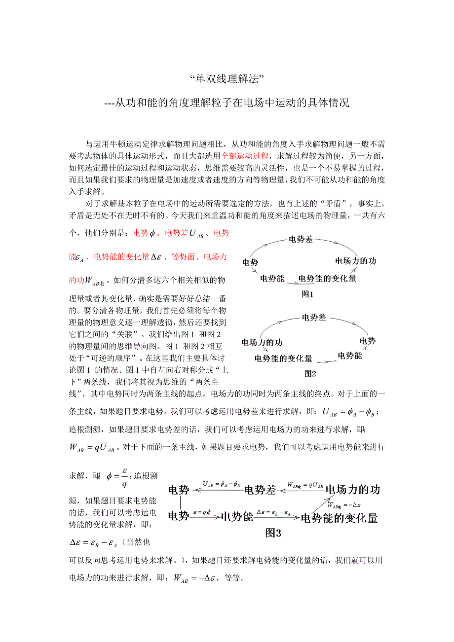 “单双线理解法”---从功和能的角度理解粒子在电场中运动的具体情况_第1页