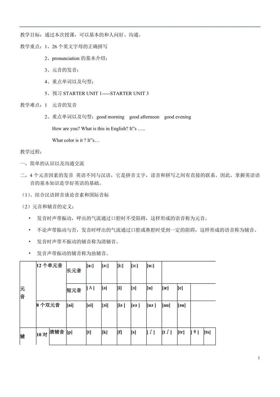 元音以及辅音的部分发音_第1页