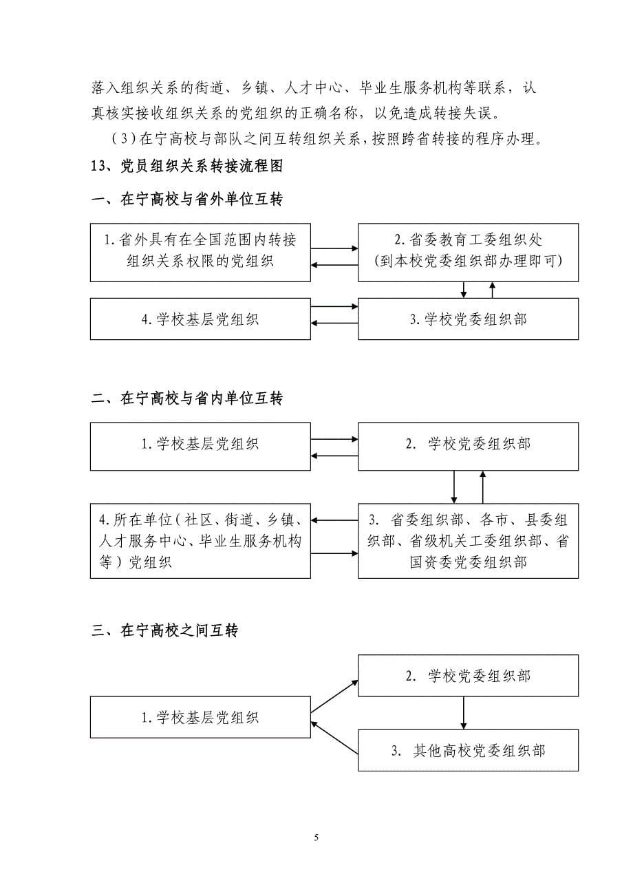 10、党员组织关系转移工作问答_第5页