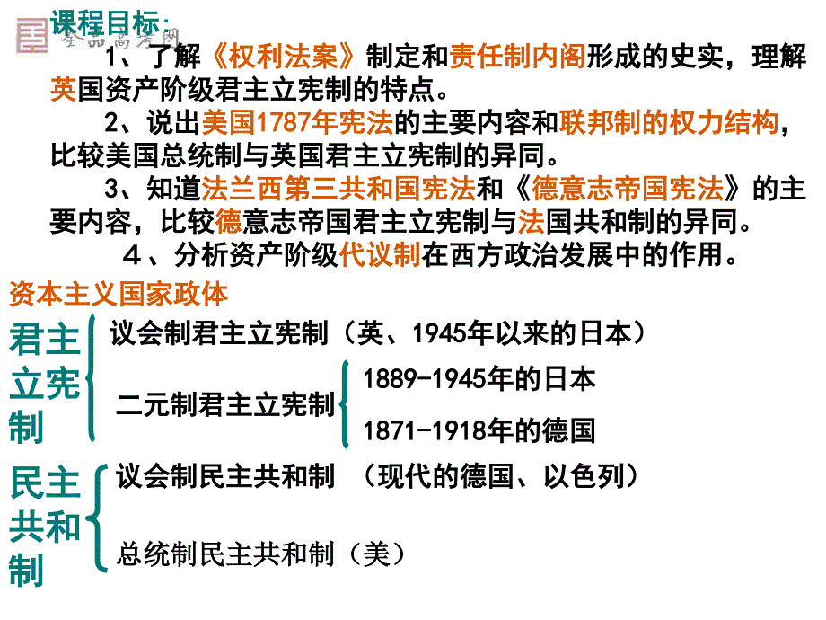 专题七近代西方民主政治的确立和发展_第2页