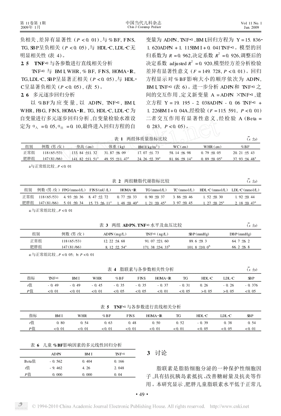 肥胖儿童血浆脂联素与肿瘤坏死因子_的变化及意义_第3页