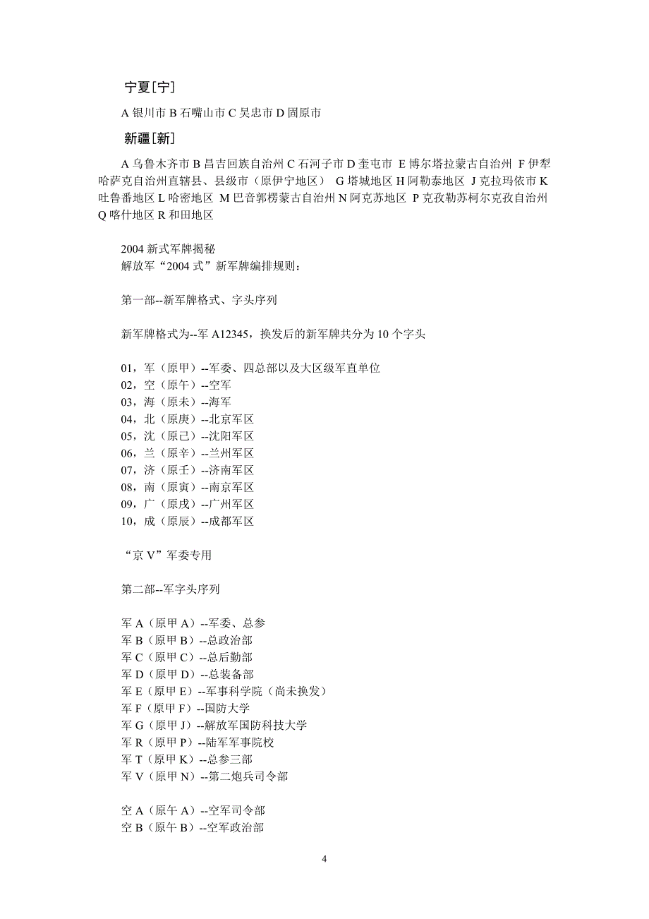 全国车牌简称及代码车牌_第4页