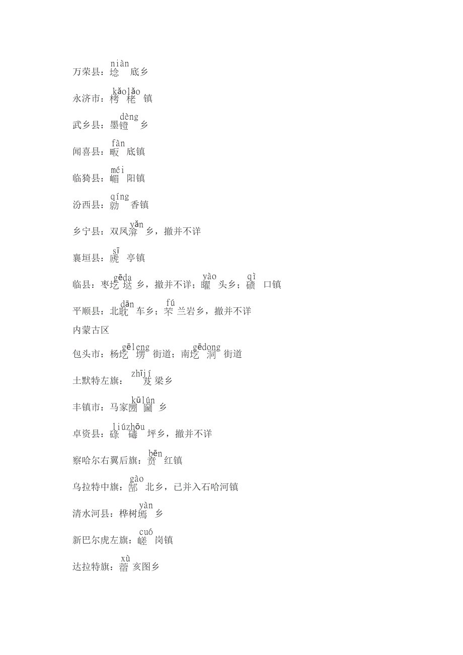 全国乡镇级地名生僻用字读音_第4页