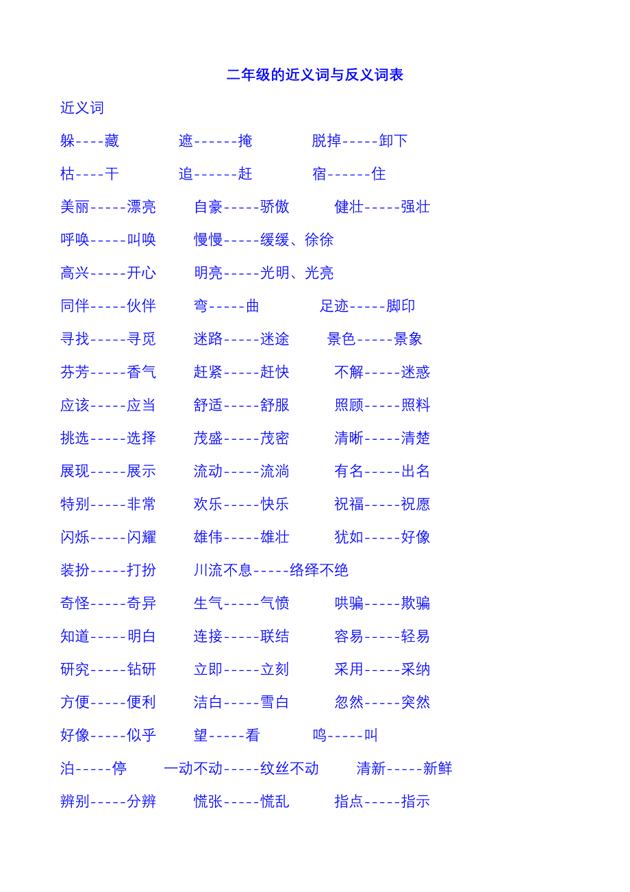 二年级语文反义词与近义词表_第4页