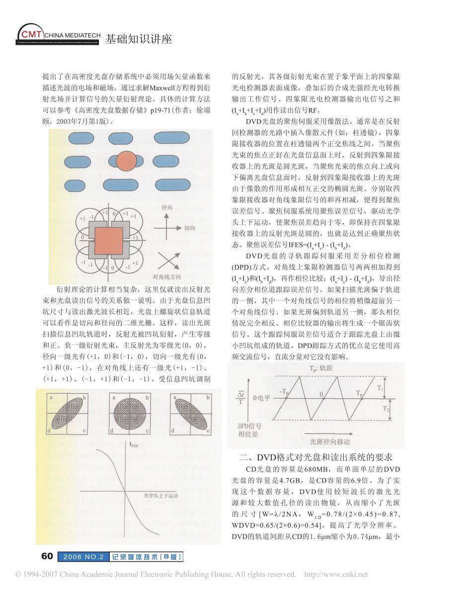 DVD光学头的基本原理_第2页