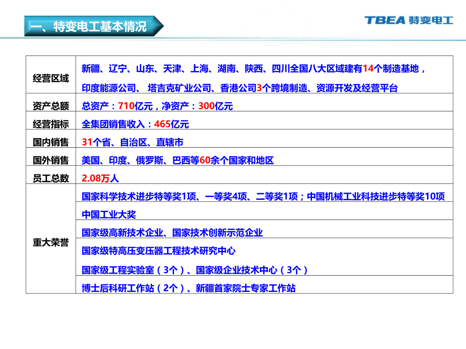 2016年企业文化培训课件_第3页