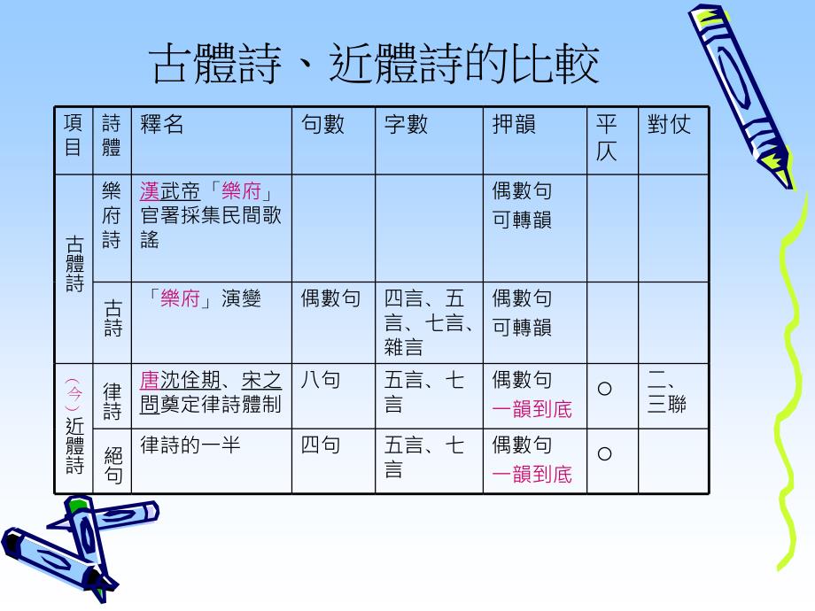 (一)迢迢牵牛星_第2页