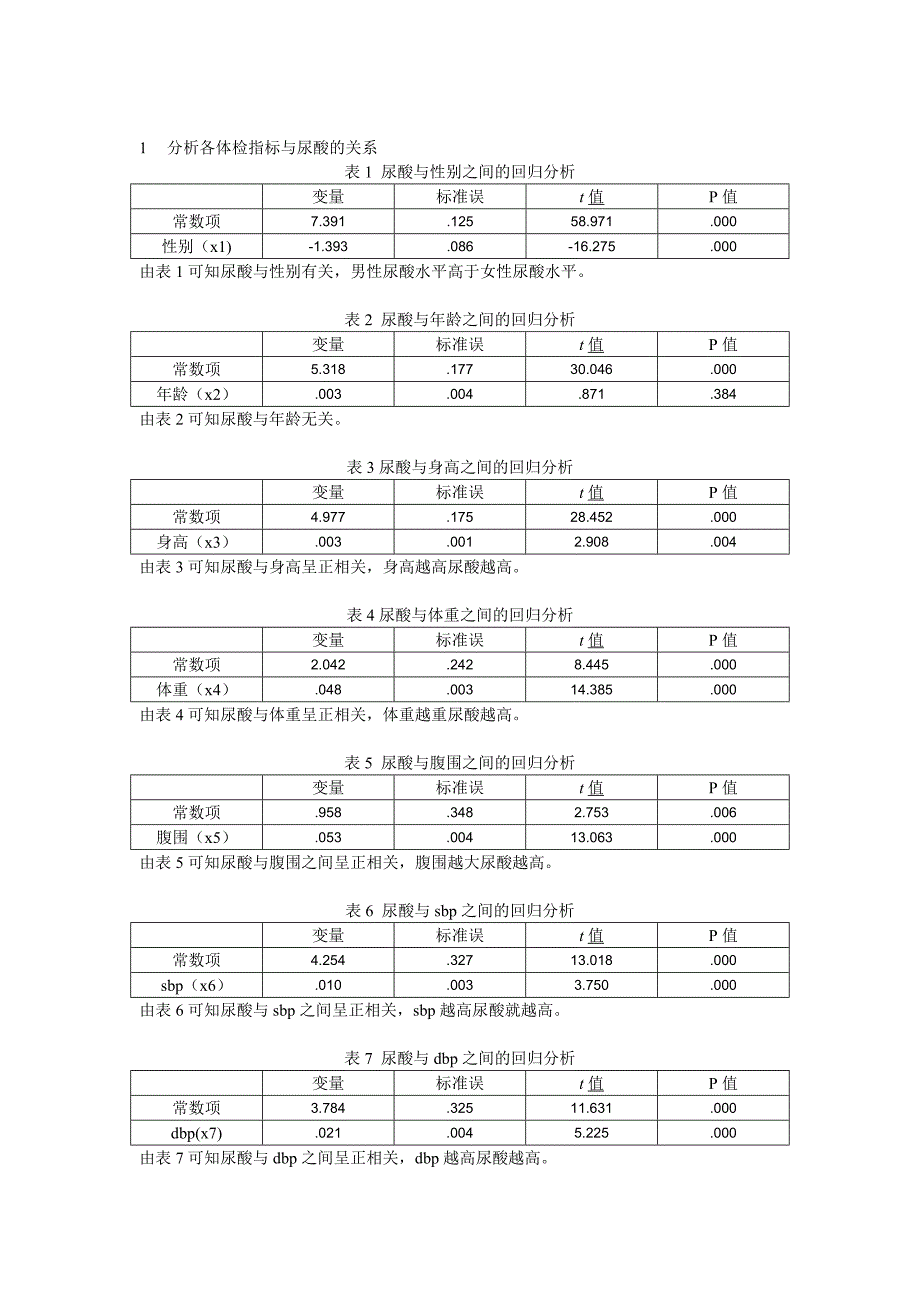 管理定量分析_第1页