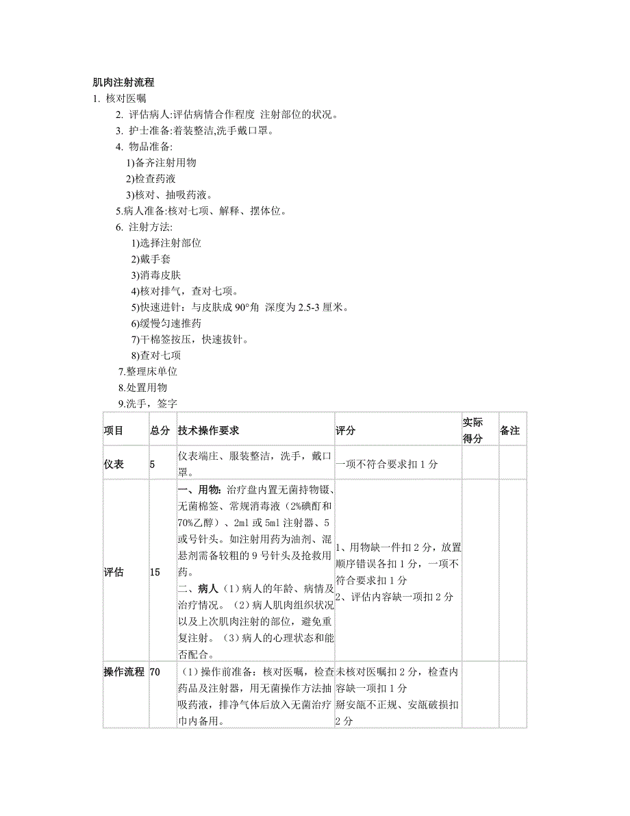 肌肉注射流程_第1页