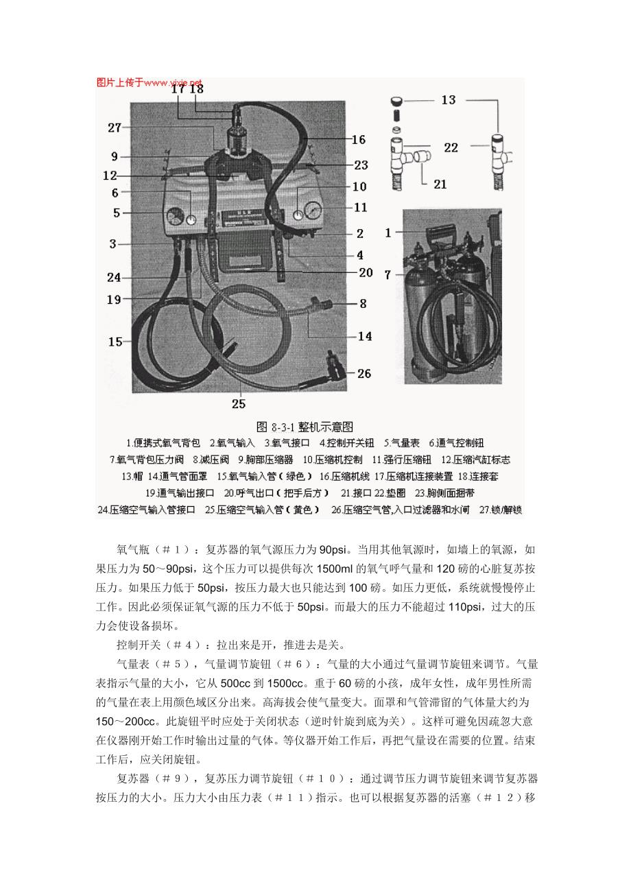 r301型担架式心肺复苏机_第2页