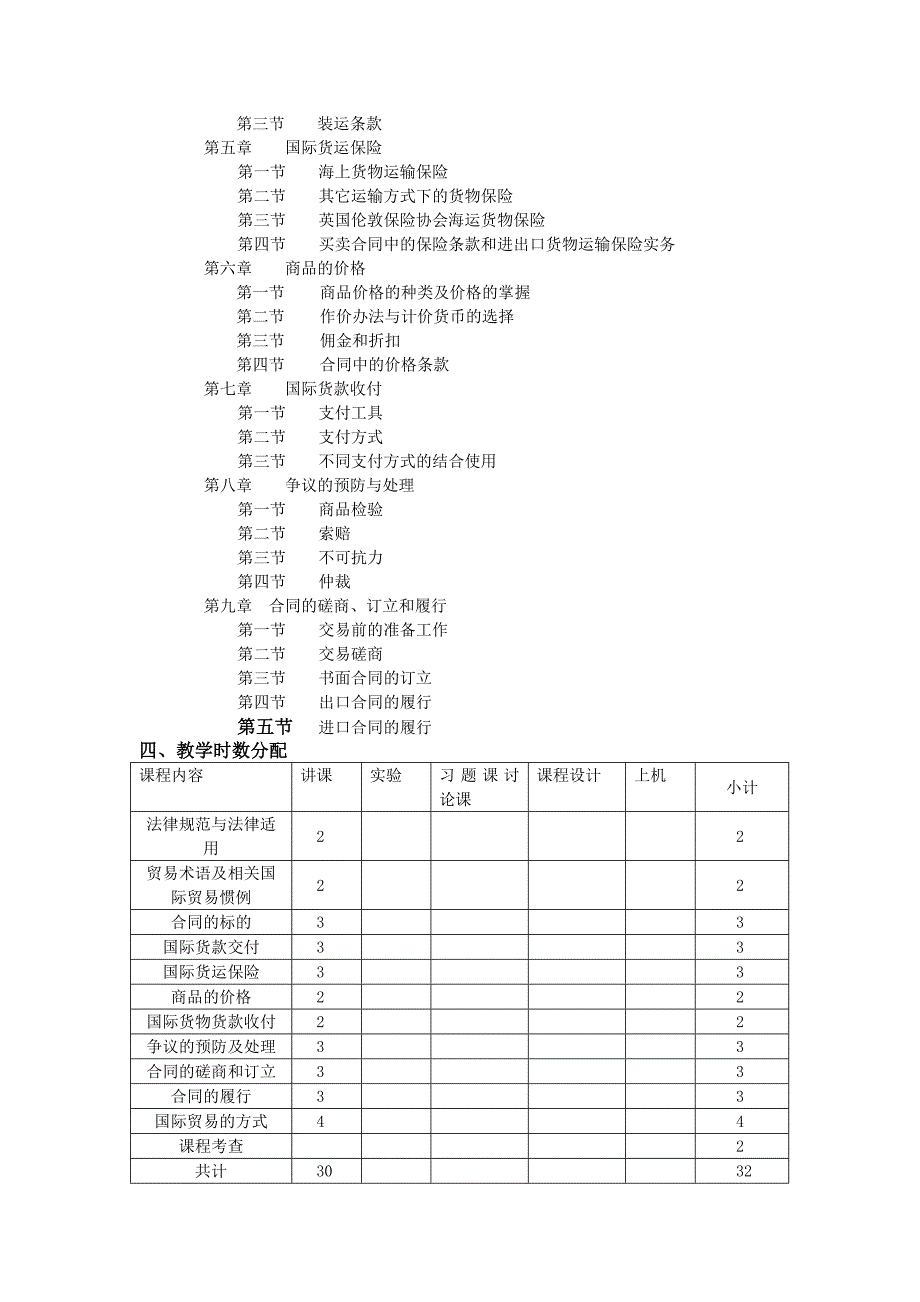 《进出口实务》课程教学大纲_第2页