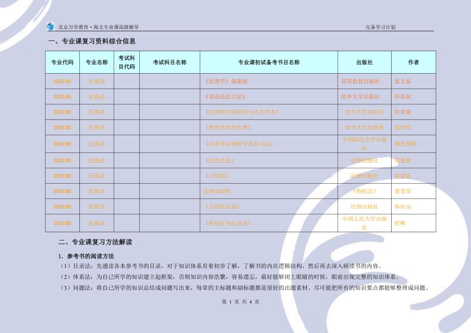 清华民商法专业复习规划_第2页