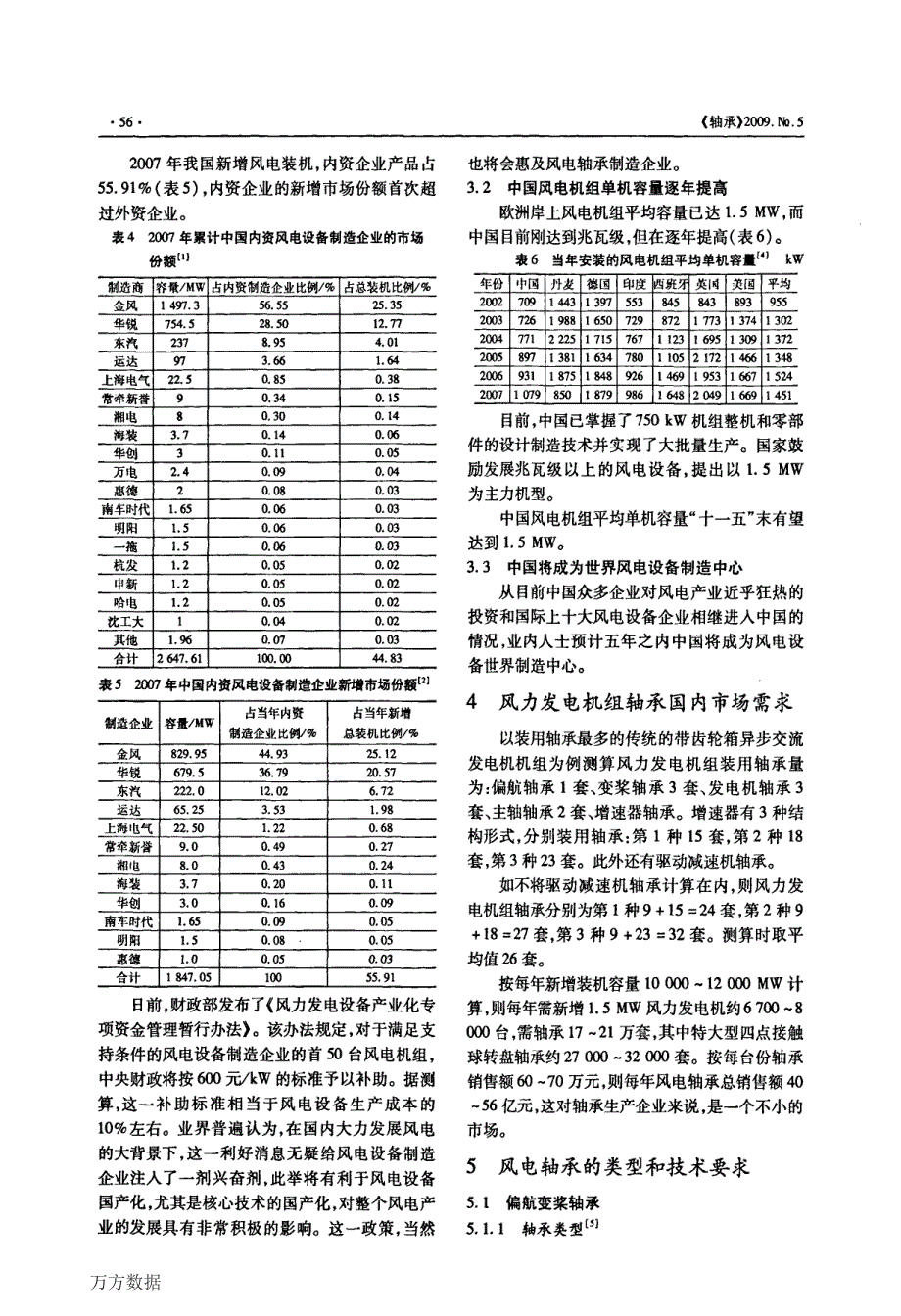 风力发电机组配套轴承技术和市场情况分析_第3页