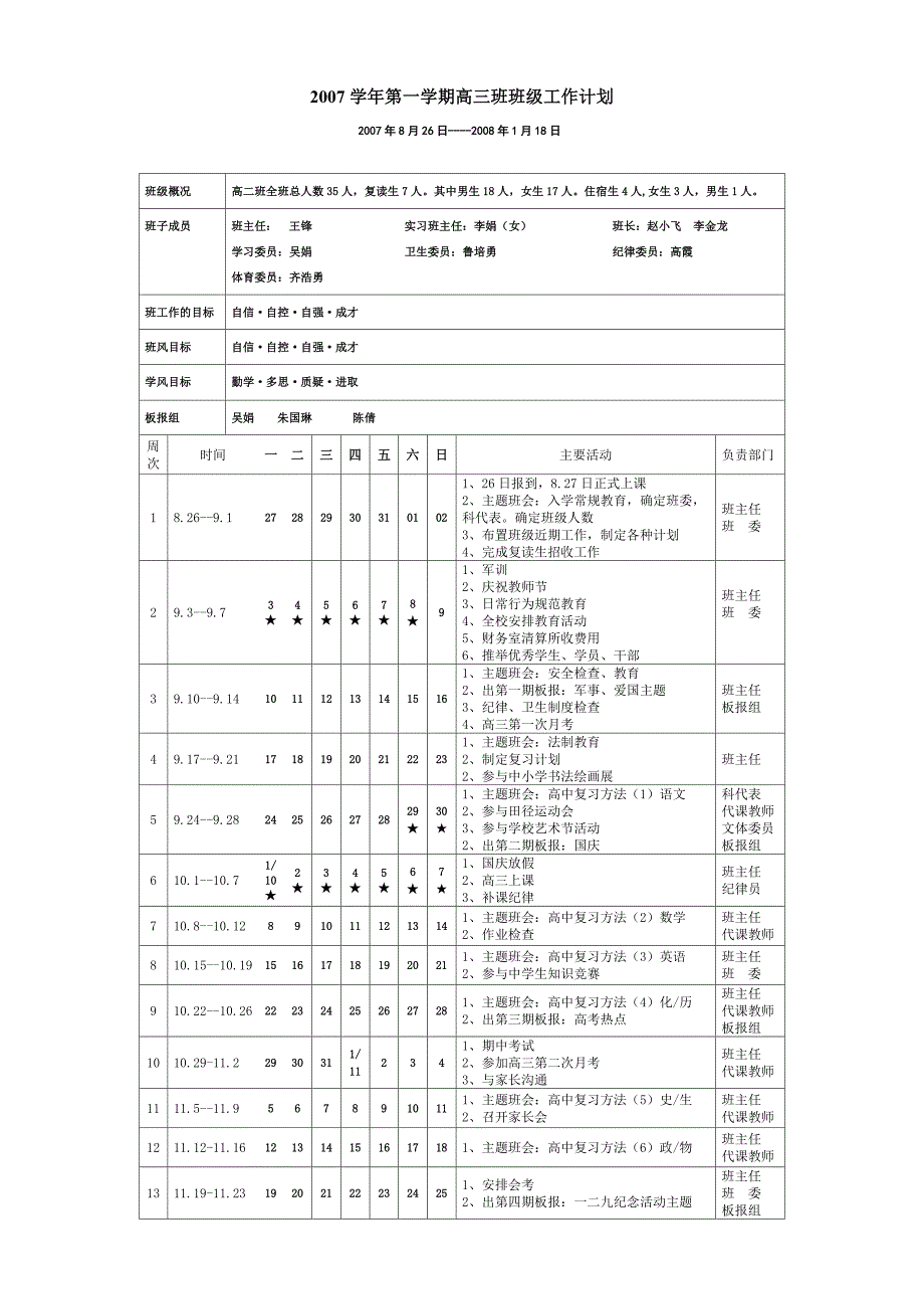 2007学年第一学期高三班班级工作计划_第1页