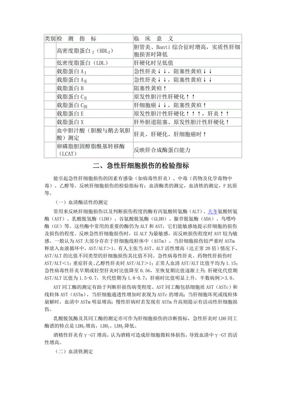 肝细胞损伤时的肝功能试验_第2页