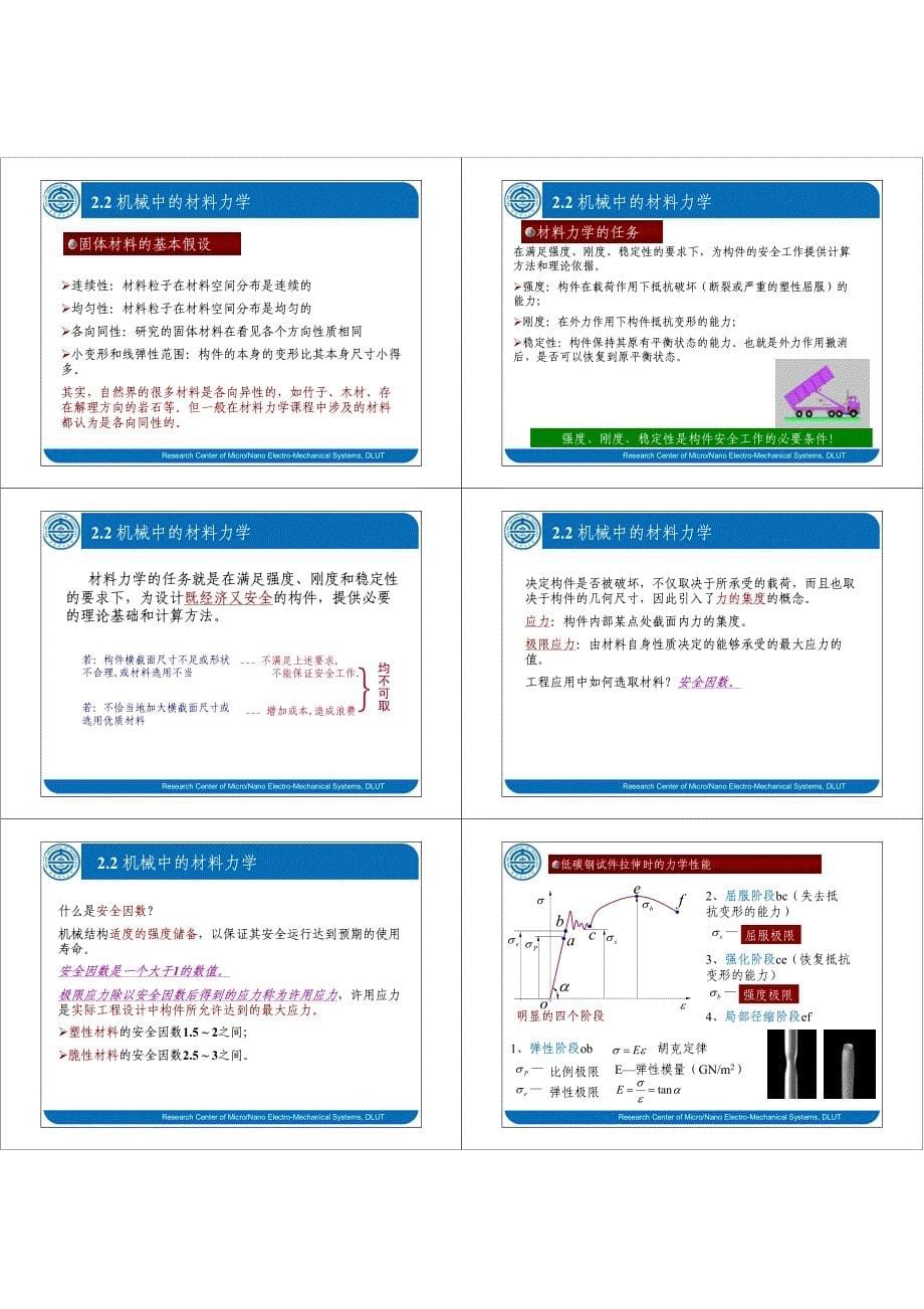 (2)机械工程中的力学 2013_第5页