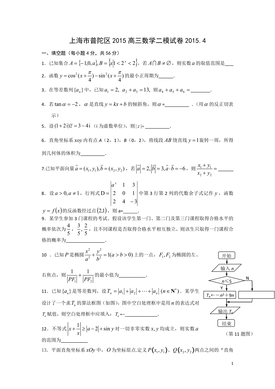 上海市普陀区2015高三数学二模试卷2015.4_第1页